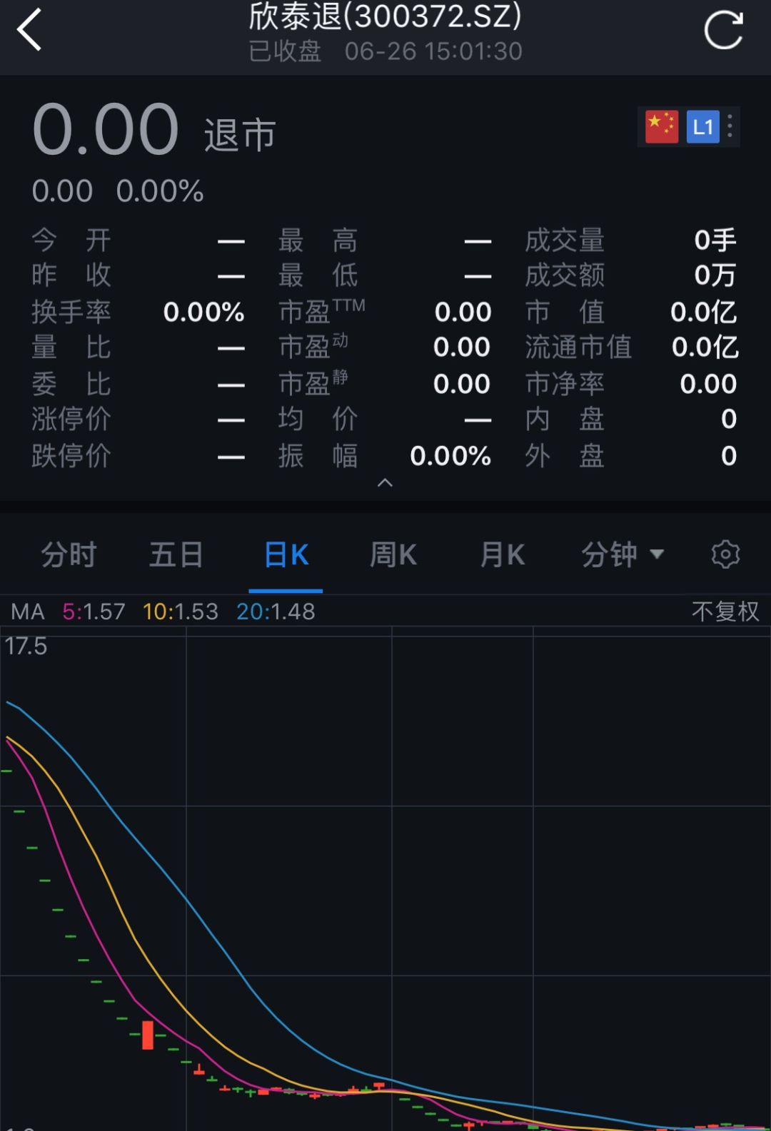 兴业证券交易软件(兴业证券交易软件官网下载手机版)