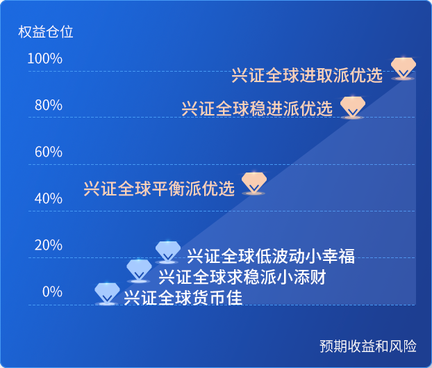 兴业证券交易软件(兴业证券交易软件是什么)
