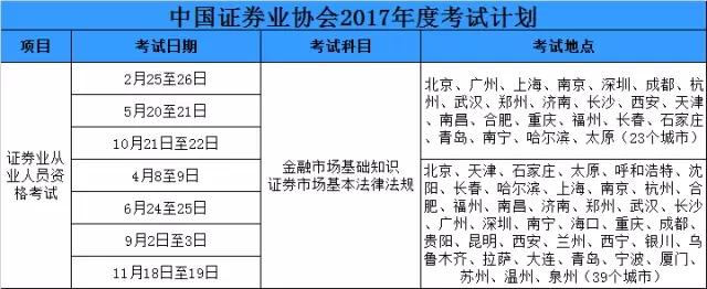 证券从业资格多长时间(证券从业资格多长时间审核一次)