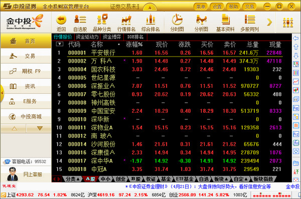 中投证券香港(中投证券香港子公司作价不到5亿被转让)