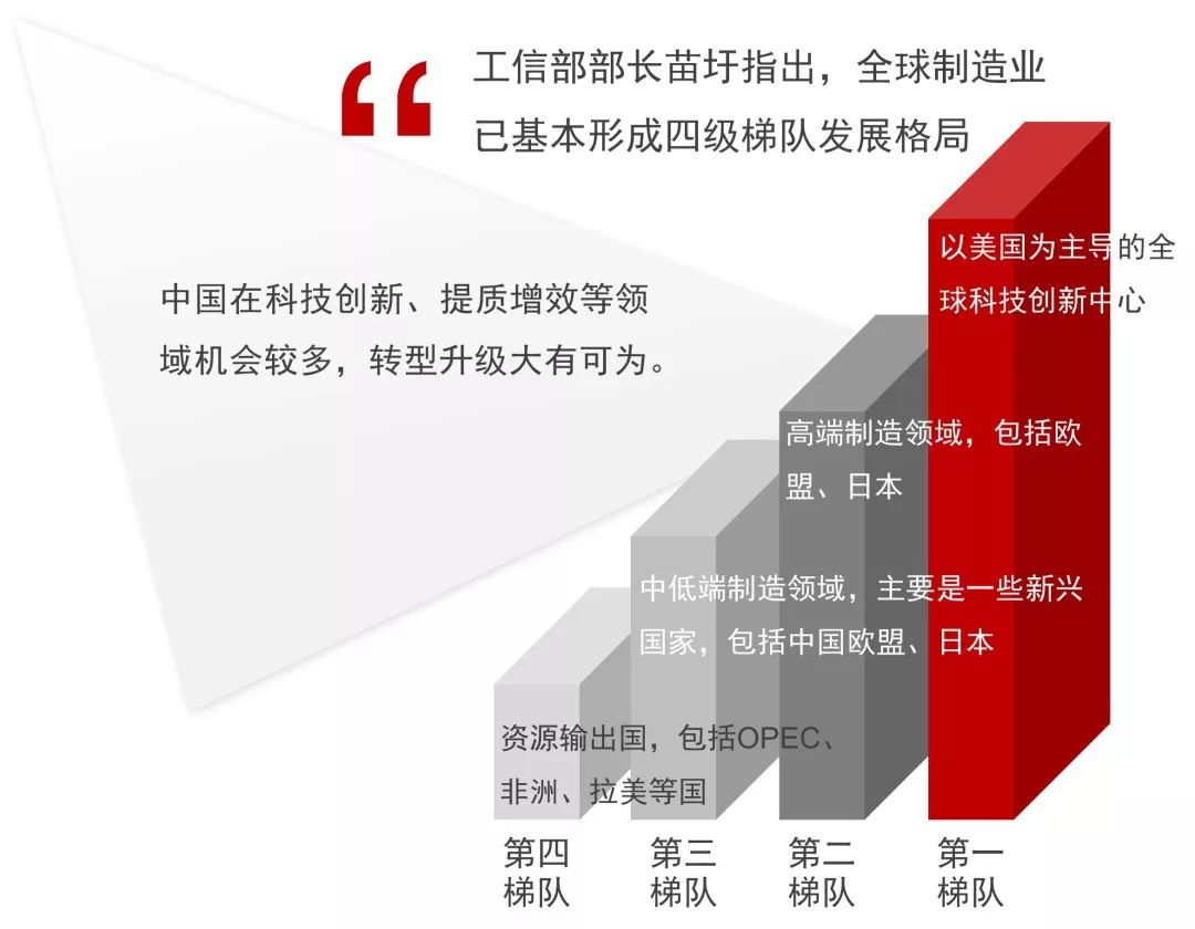 证券资本化(什么是资本证券化)