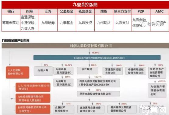 九州证券开户(九州证券开户成功图怎么截图)