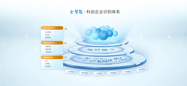 长城证券佣金(长城证券佣金是什么意思)