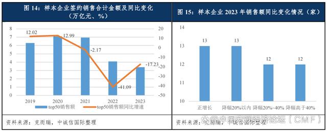 证券资本化(证券资本化解析)