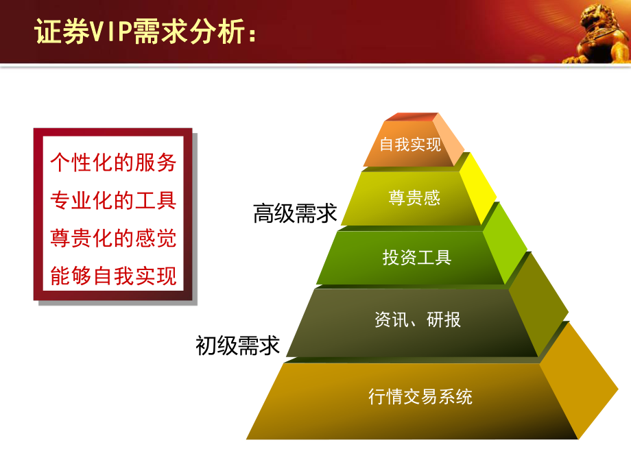证券客户服务(证券客户服务中心前景)