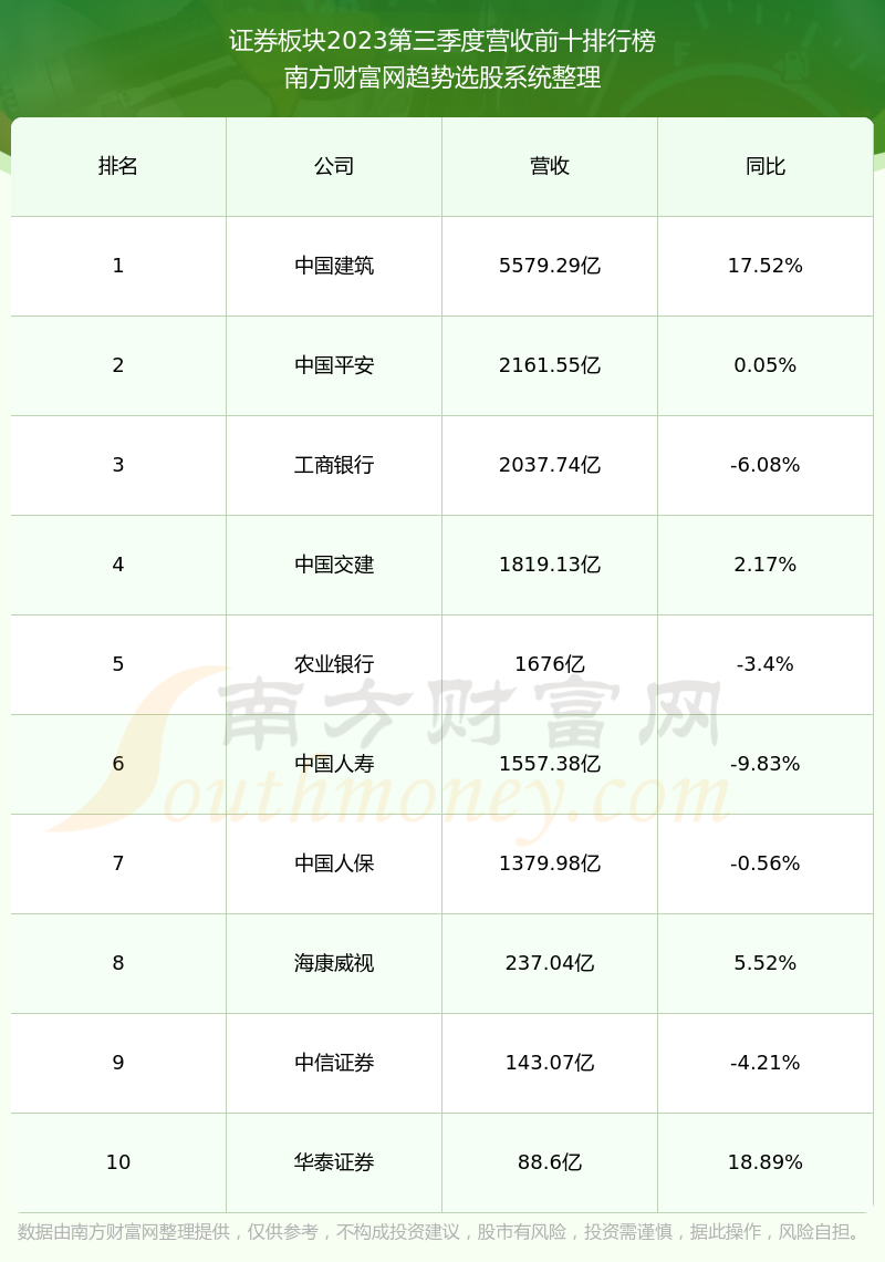 光大证券超强版(光大证券超强版手机软件)