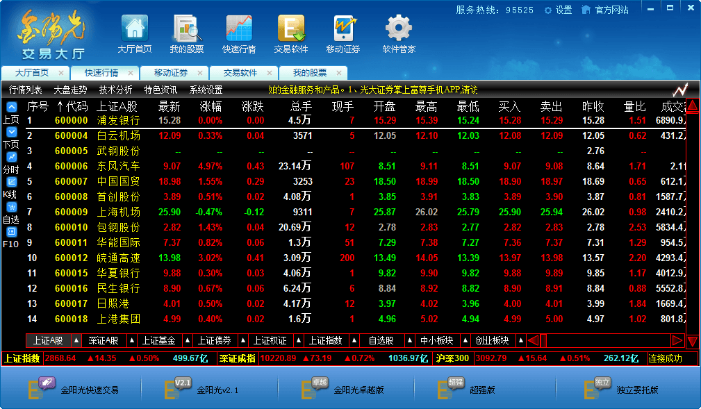 光大证券超强版(光大证券超强版手机软件)