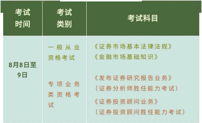 证券从业证资料(证券从业资格证原件怎么拿)