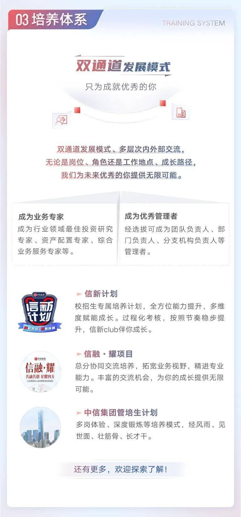 证券所招聘(证券市场招聘)