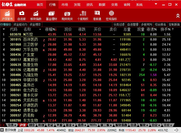 东海证券软件下载(东海证券交易软件手机版)