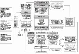 证券接口(证券软件接口)