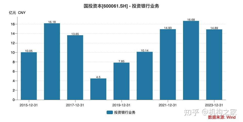 证券执行(证券之星官网手机版)