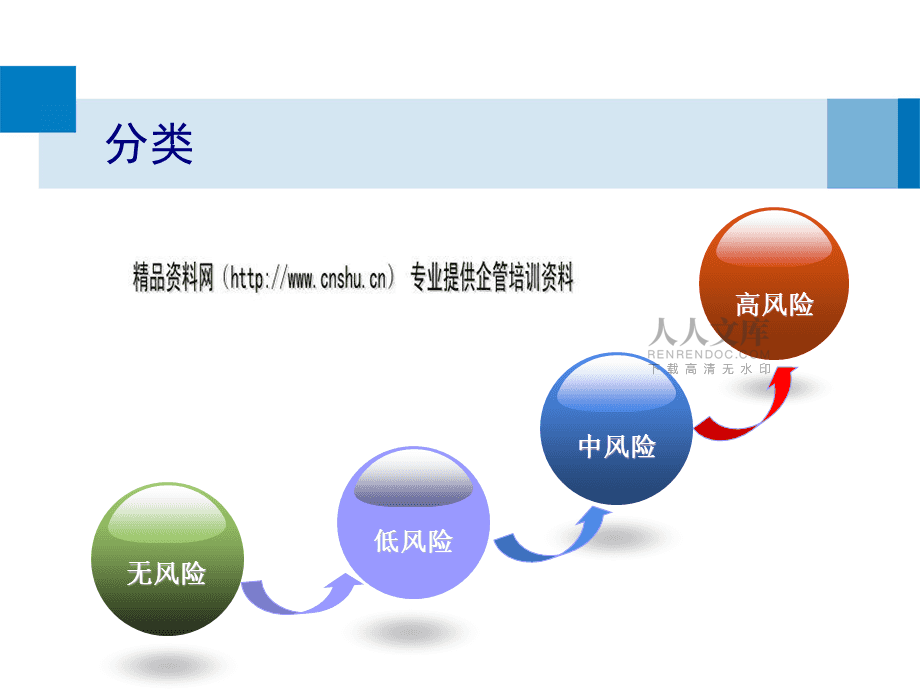 证券市场风险(证券市场风险有哪些)