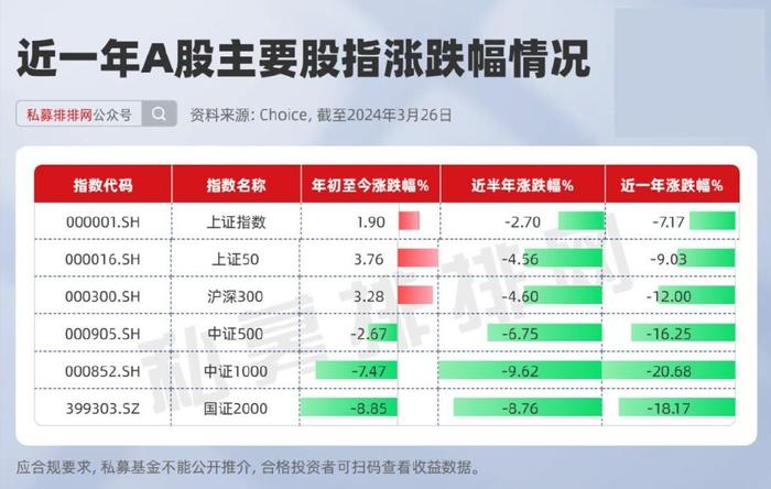 中泰证券投行(中泰证券投行年终奖)