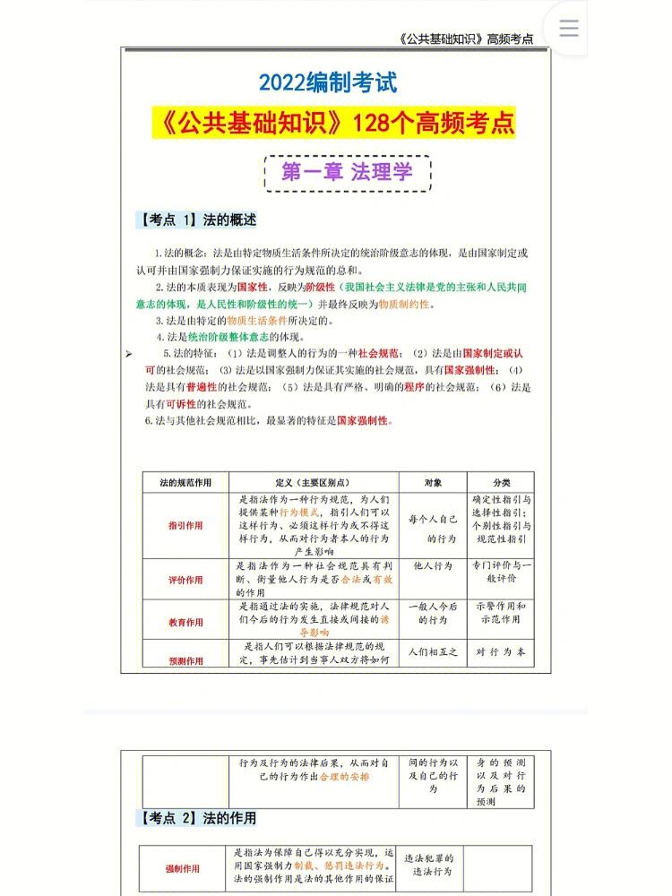 证券从业重点(证券从业资格考试)