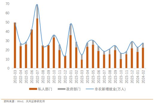 证券市场的现状(证券市场的现状及前景分析)