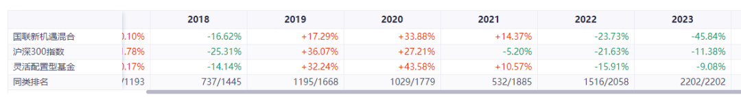 恒泰证券佣金(恒泰证券佣金一览表)