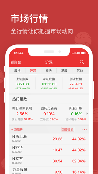西南证券怎么样(西南证券怎么样?面试经验工资待遇)