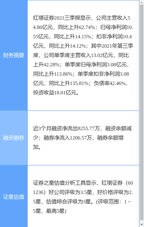 红塔证券全能版(红塔证券超强手机版)