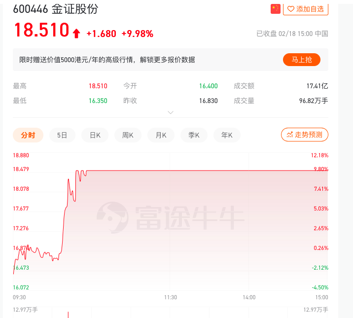 金证证券宝(金证证券招聘)