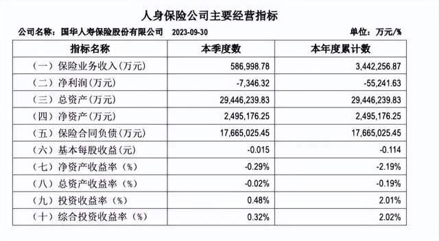 长江证券香港(长江证券香港股份有限公司)