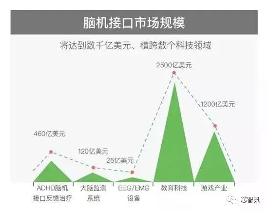证券接口(同花顺没有海通证券接口)