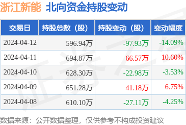 证券之星网站(证券之星网站的特点)