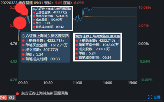 上海证券同花顺(上海证券同花顺网上交易)