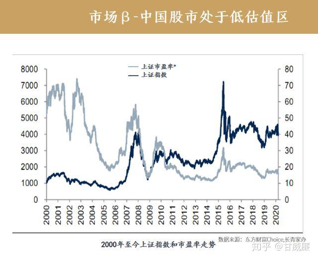 证券市场的现状(中国证券市场现状分析)