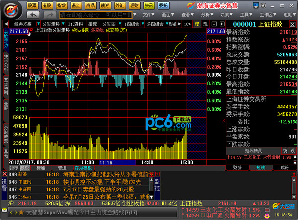 渤海证券合一版(渤海证券启动ipo)