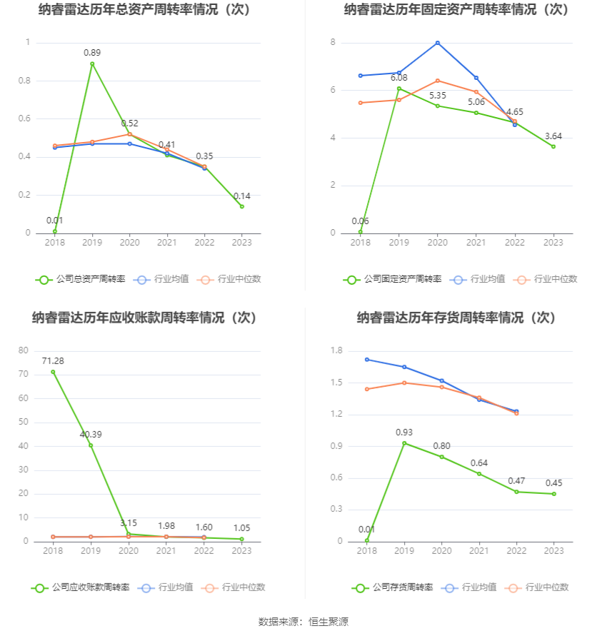 招商证券智远一户通(招商证券智远一户通最新版)