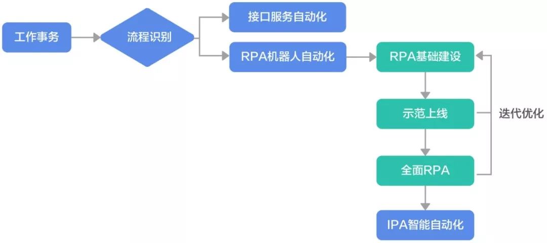 证券接口(证券 接口)