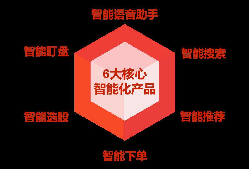 招商证券智远一户通(招商证券智远一户通手机版)