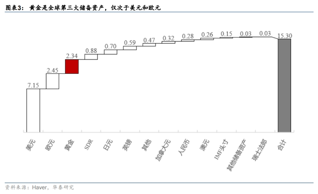 有价证券包括哪些(有价证券包括哪些应收票据)
