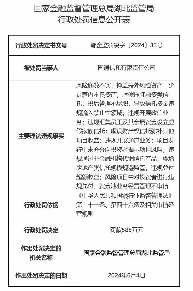 有价证券包括哪些(银行有价证券包括哪些)