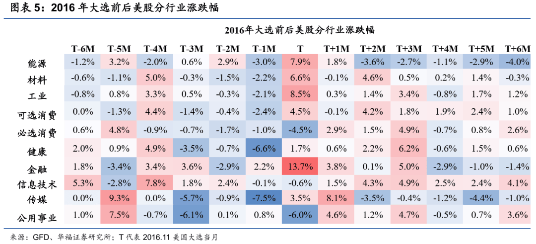 华富证券(华福证券属于哪个档次)