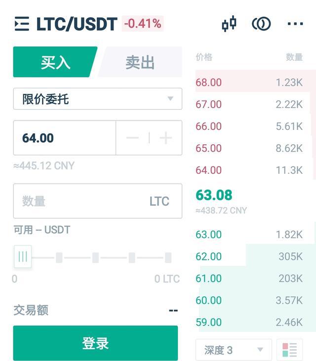 LTC交易官网(ltc交易赚钱吗)