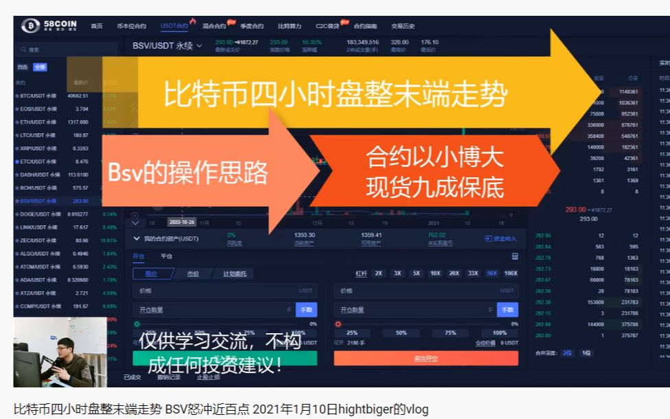 BSV-比特币交易官网(比特币bch价格今日行情)