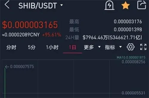 USDT-泰达币交易网站(泰达币交易所app最新版下载)