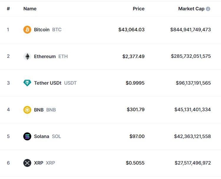 XRP交易平台(xrp币百度百科)