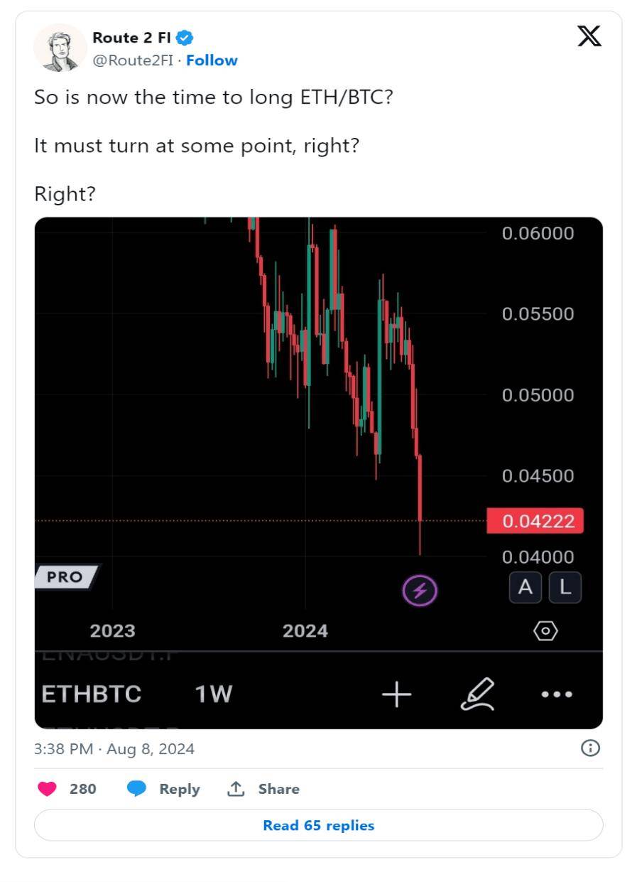 以太坊最新价格(以太坊最新价格是多少)