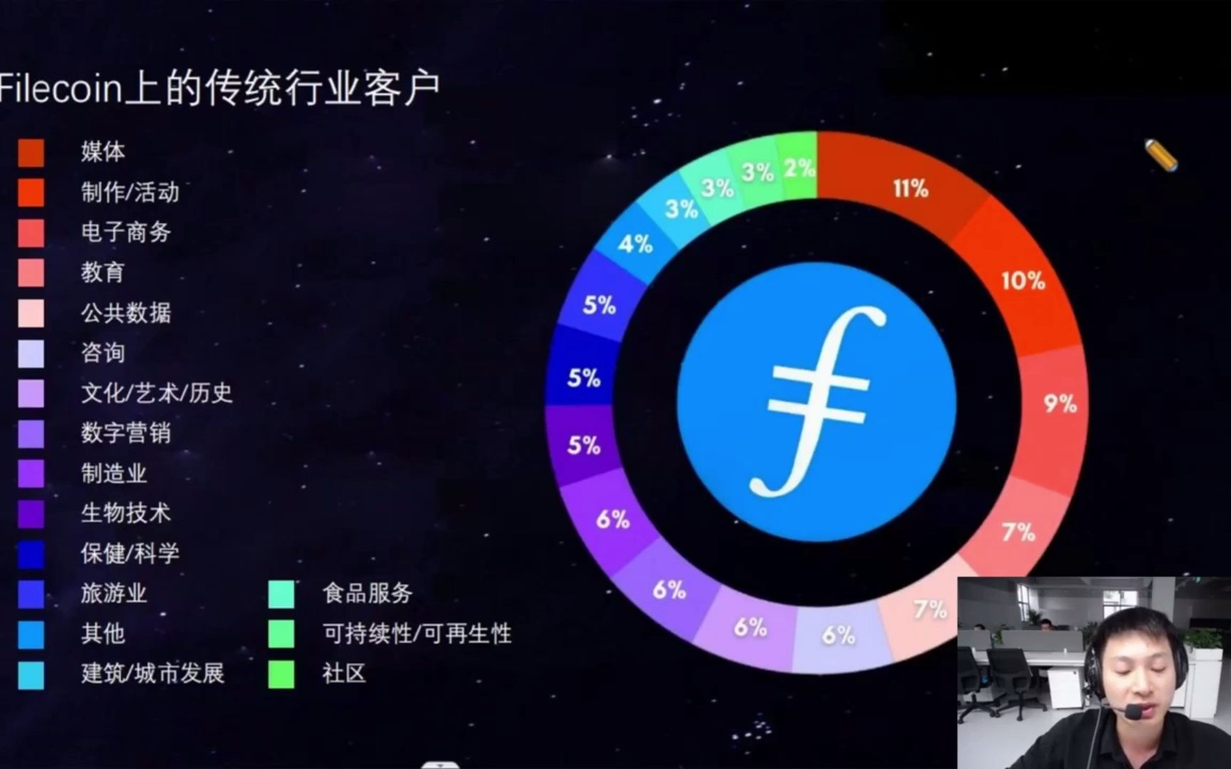 IPFS交易官网(ipfs交易所骗局最新情况)