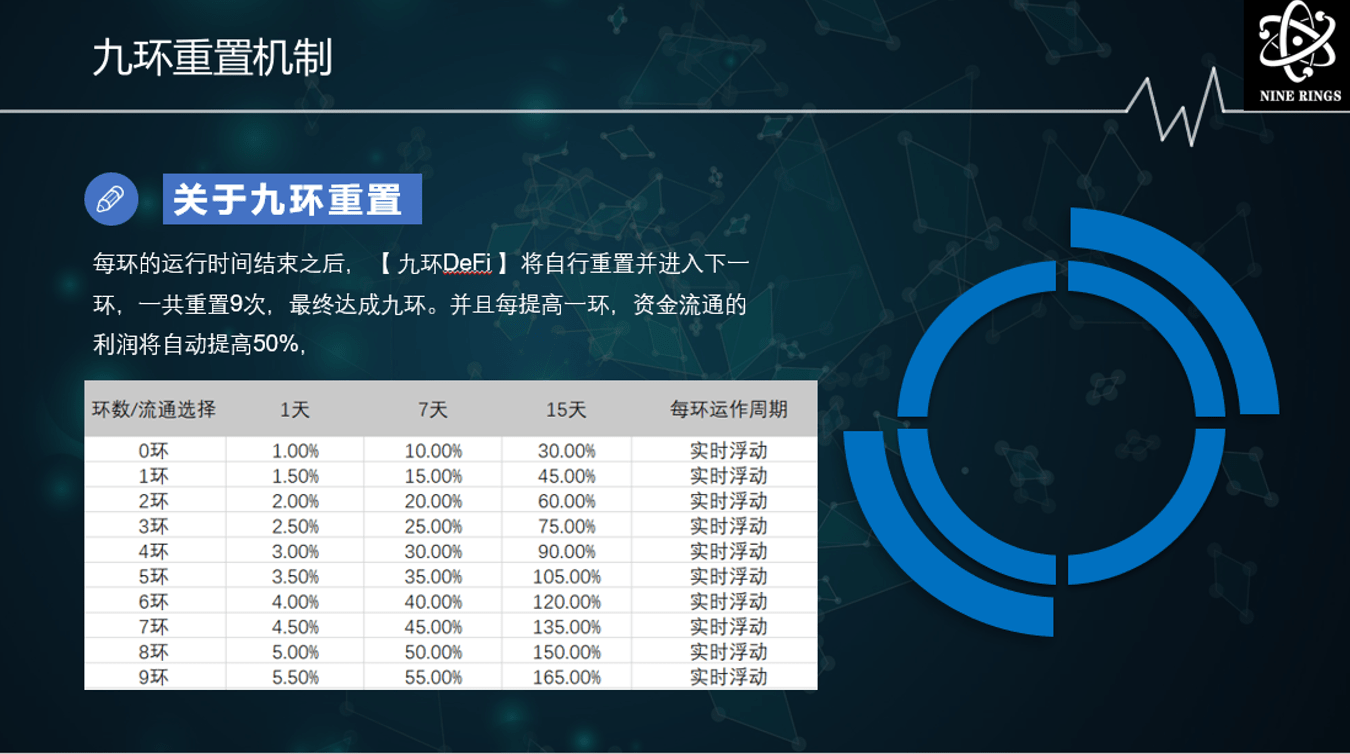 泰达币交易所投资(泰达币在中国合法吗判几年)