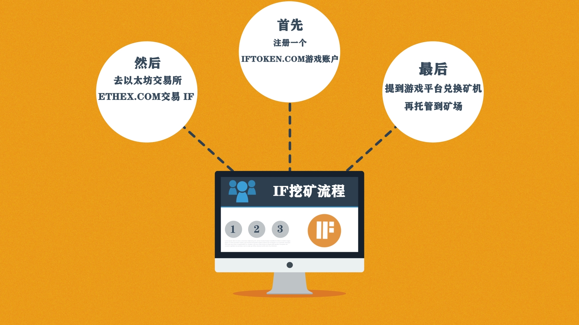 ETH交易官网(eth交易软件平台有哪些)
